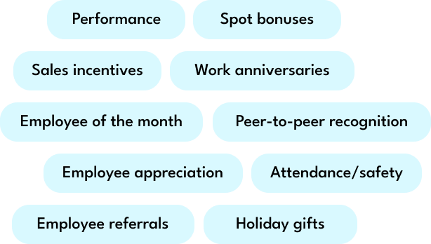 Employee Rewards Graphic